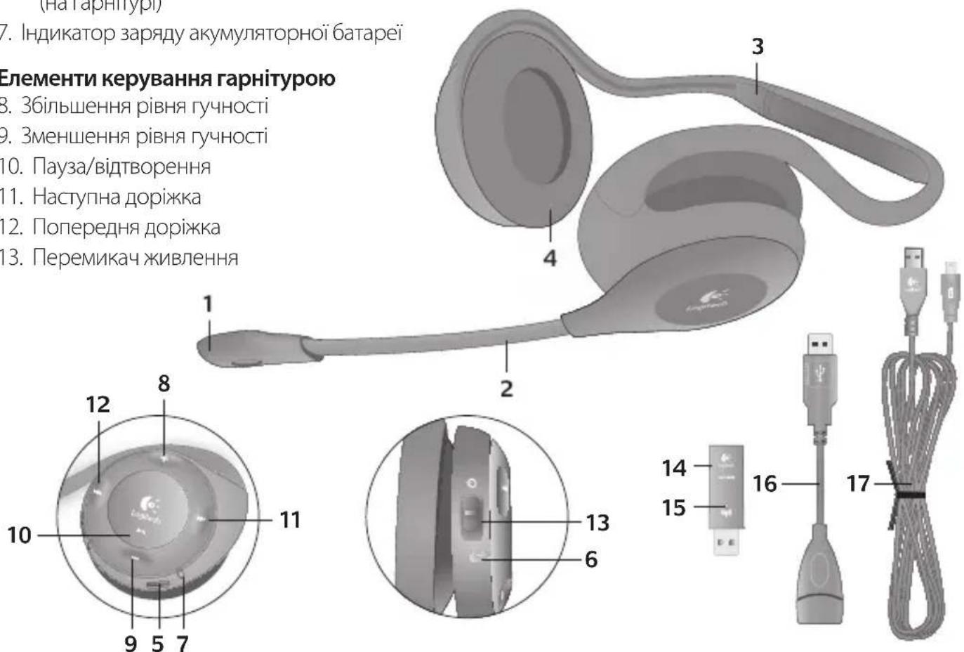 LOGITECH H760 - Інші елементи - 1