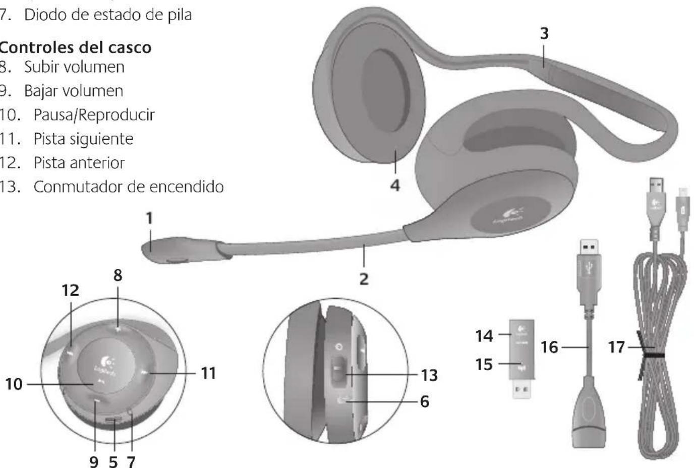 LOGITECH H760 - Otros elementos - 1