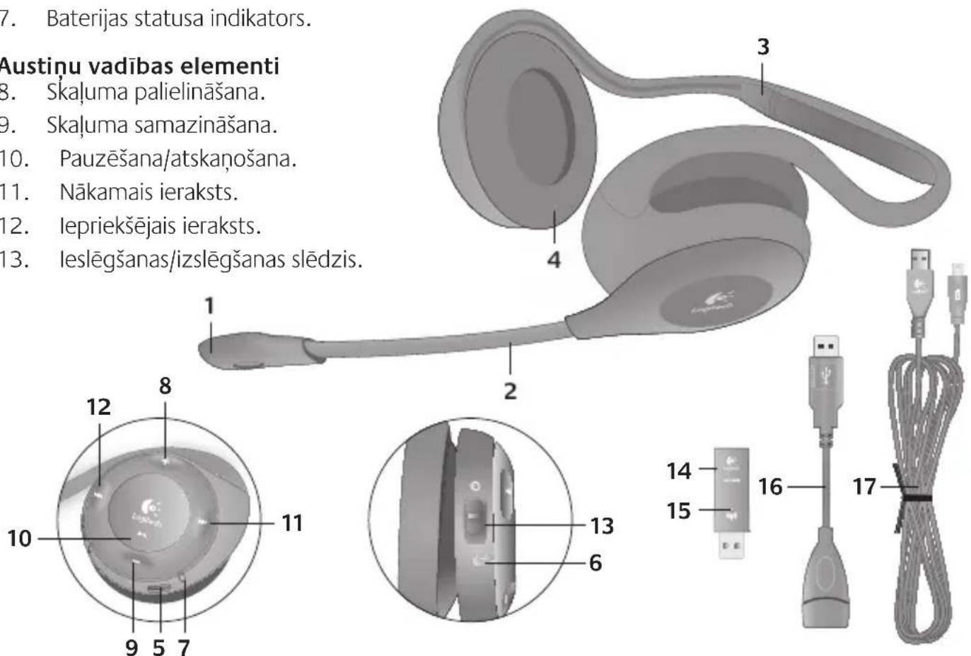 LOGITECH H760 - Citi elementi - 1