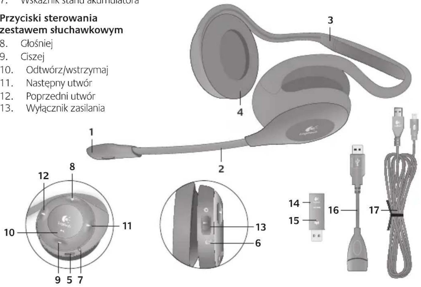 LOGITECH H760 - Inne elementy - 1