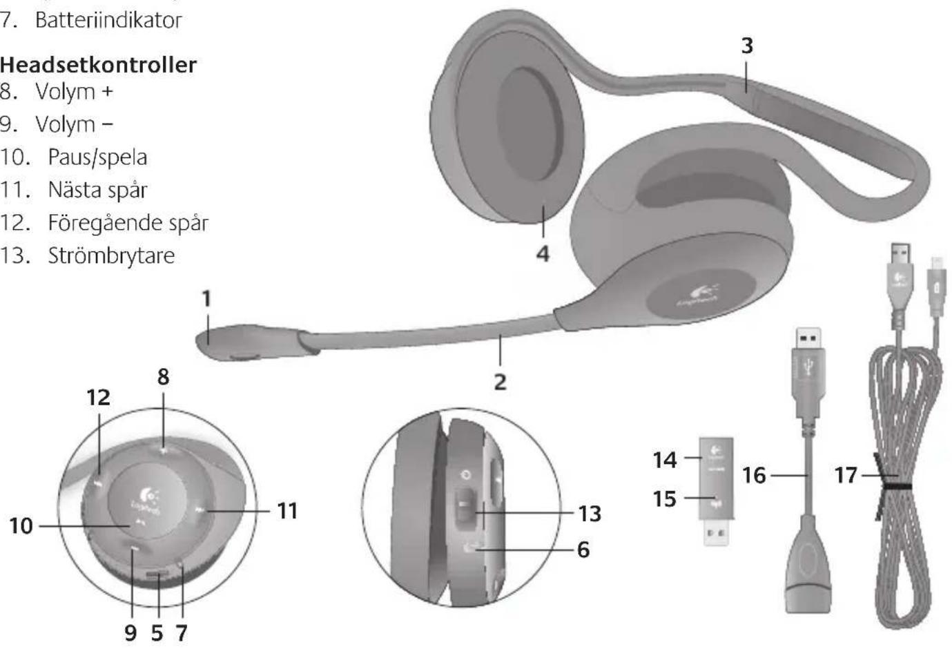 LOGITECH H760 - Övrigt - 1