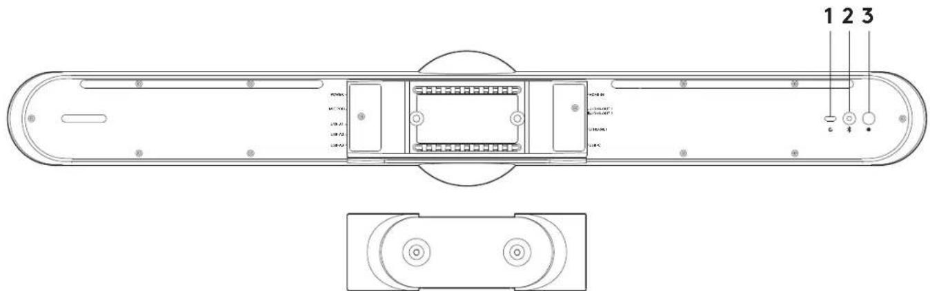 LOGITECH Rally Bar - FEATURES - 1