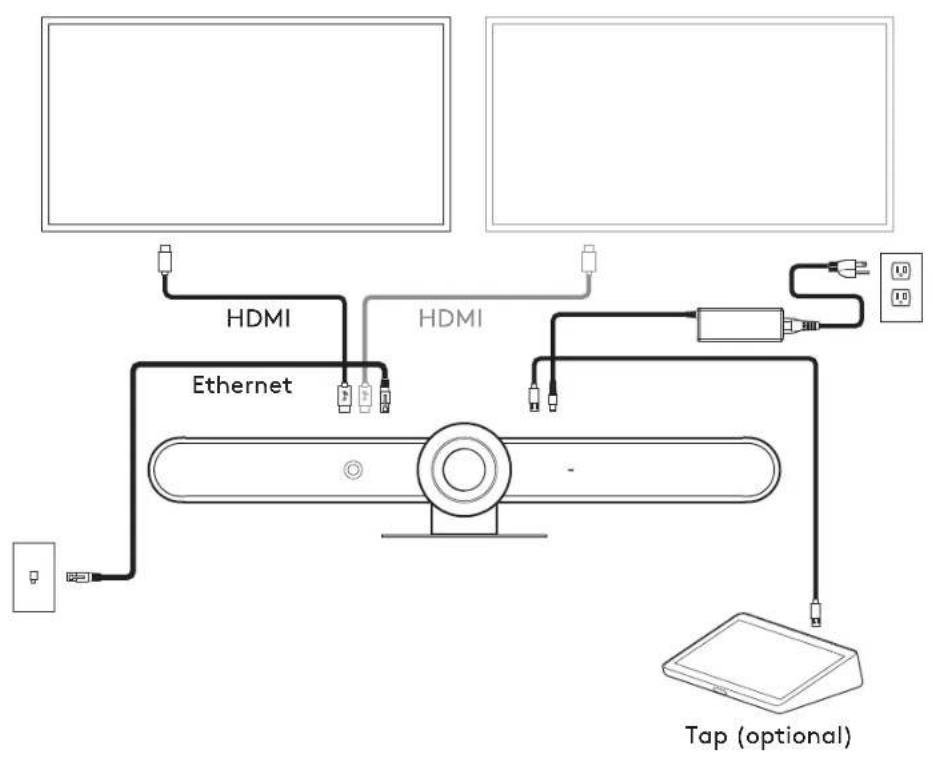 LOGITECH Rally Bar - APPLIANCE MODE - 1