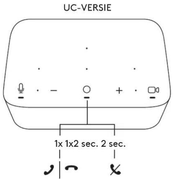 LOGITECH Logi Dock - KNOPPEN - 1