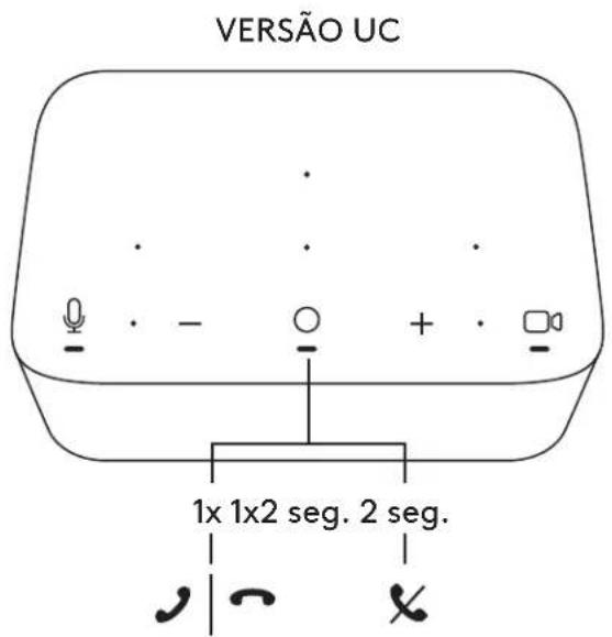 LOGITECH Logi Dock - CONTROLS - 1
