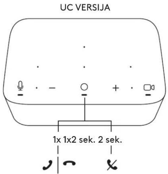 LOGITECH Logi Dock - VALDIKLIAI - 1