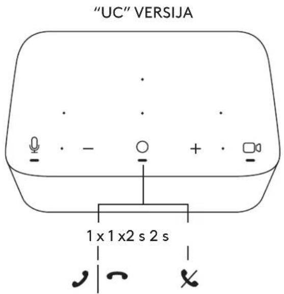 LOGITECH Logi Dock - VADIKLAS - 1