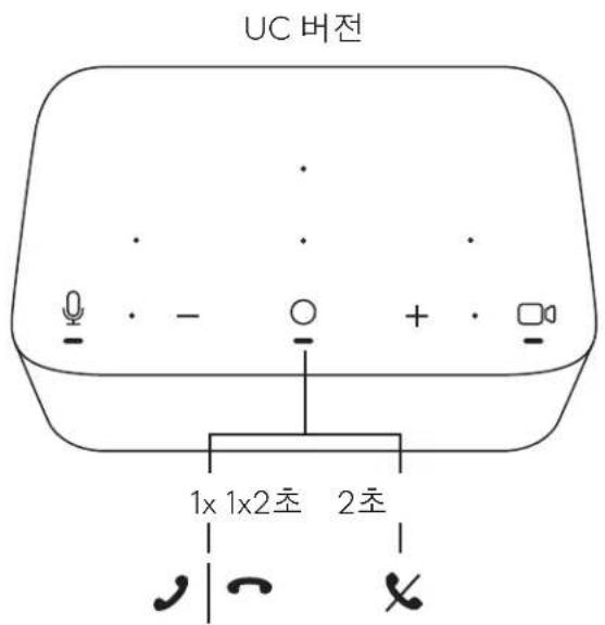 LOGITECH Logi Dock - VSEBINA PAKETA - 4