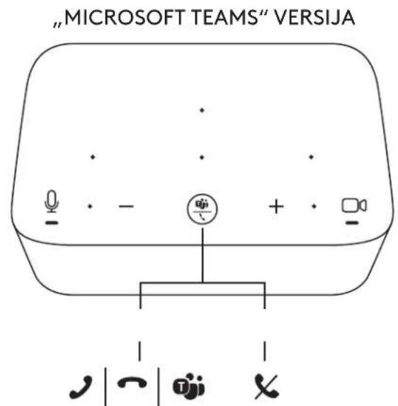 LOGITECH Logi Dock - VALDIKLIAI - 2