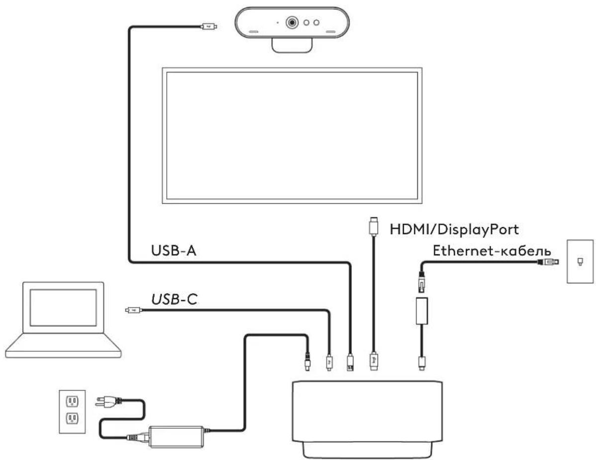 LOGITECH Logi Dock - BEB-KAMEPA BRIO - 2