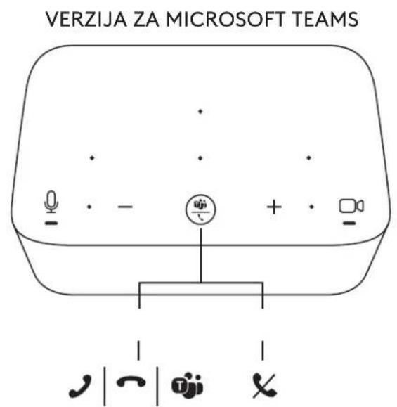 LOGITECH Logi Dock - INSTALACIJA - ORGANIZOVANJE KABLOVA - 5
