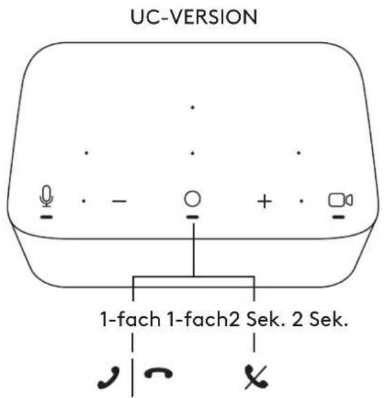 LOGITECH Logi Dock - BEDIENELEMENTE - 1