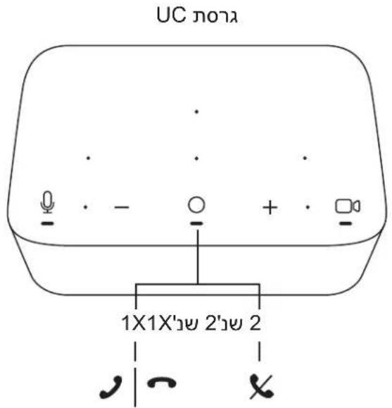 LOGITECH Logi Dock - D'vin 17 - nnn - 4
