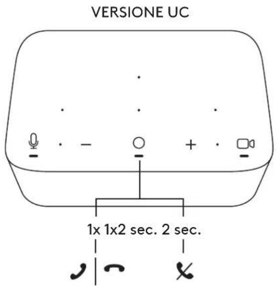 LOGITECH Logi Dock - CONTROLLI - 1