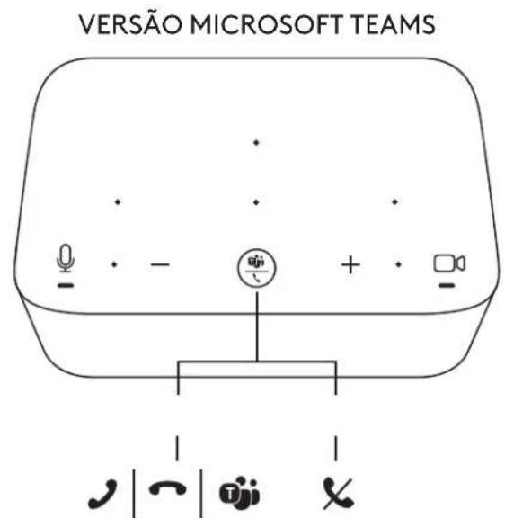 LOGITECH Logi Dock - INSTALAÇÃO - GESTÃO DE CABOS - 5