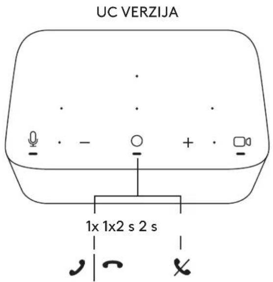 LOGITECH Logi Dock - INSTALACIJA - ORGANIZOVANJE KABLOVA - 4