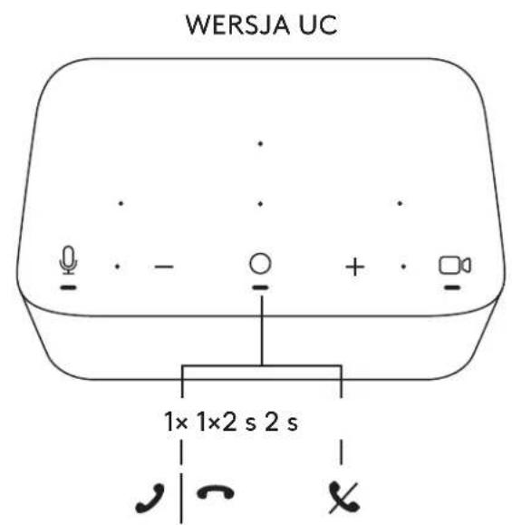 LOGITECH Logi Dock - ELEMENTYSTERUJACE - 1