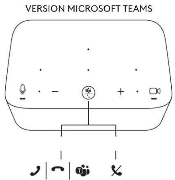 LOGITECH Logi Dock - COMMANDES - 2