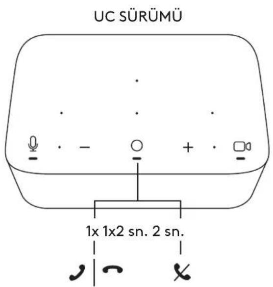 LOGITECH Logi Dock - KURULUM - KABLO YÖNETİMI - 4