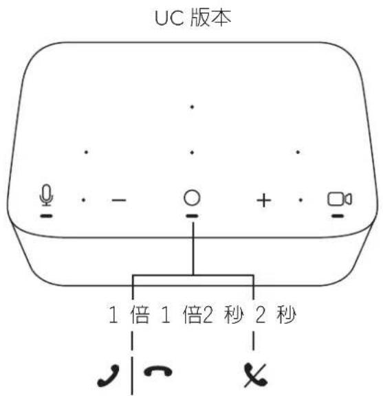LOGITECH Logi Dock - 安裝-連接線管理 - 4
