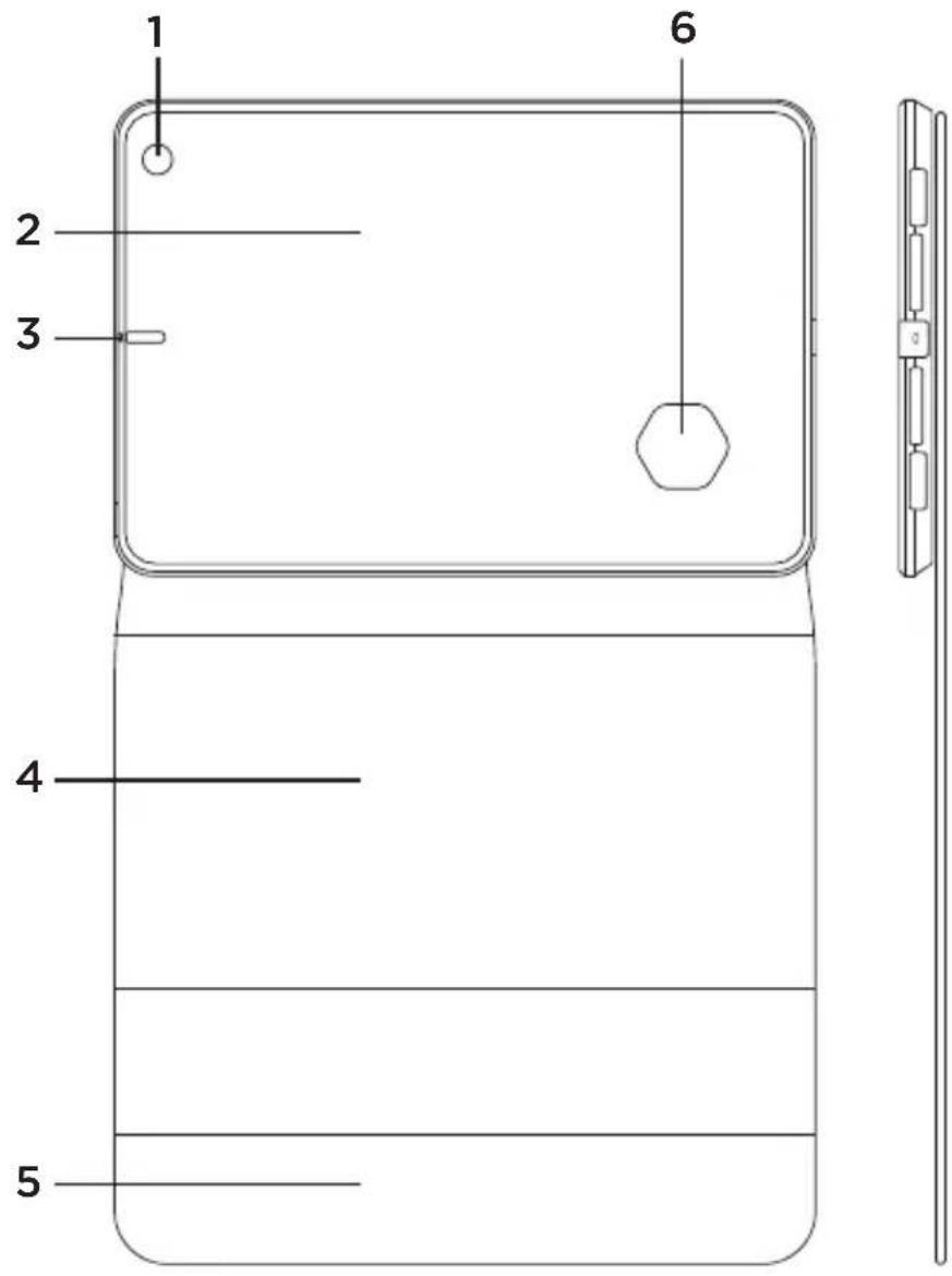 LOGITECH Turnaround - Panorama del prodotto - 1