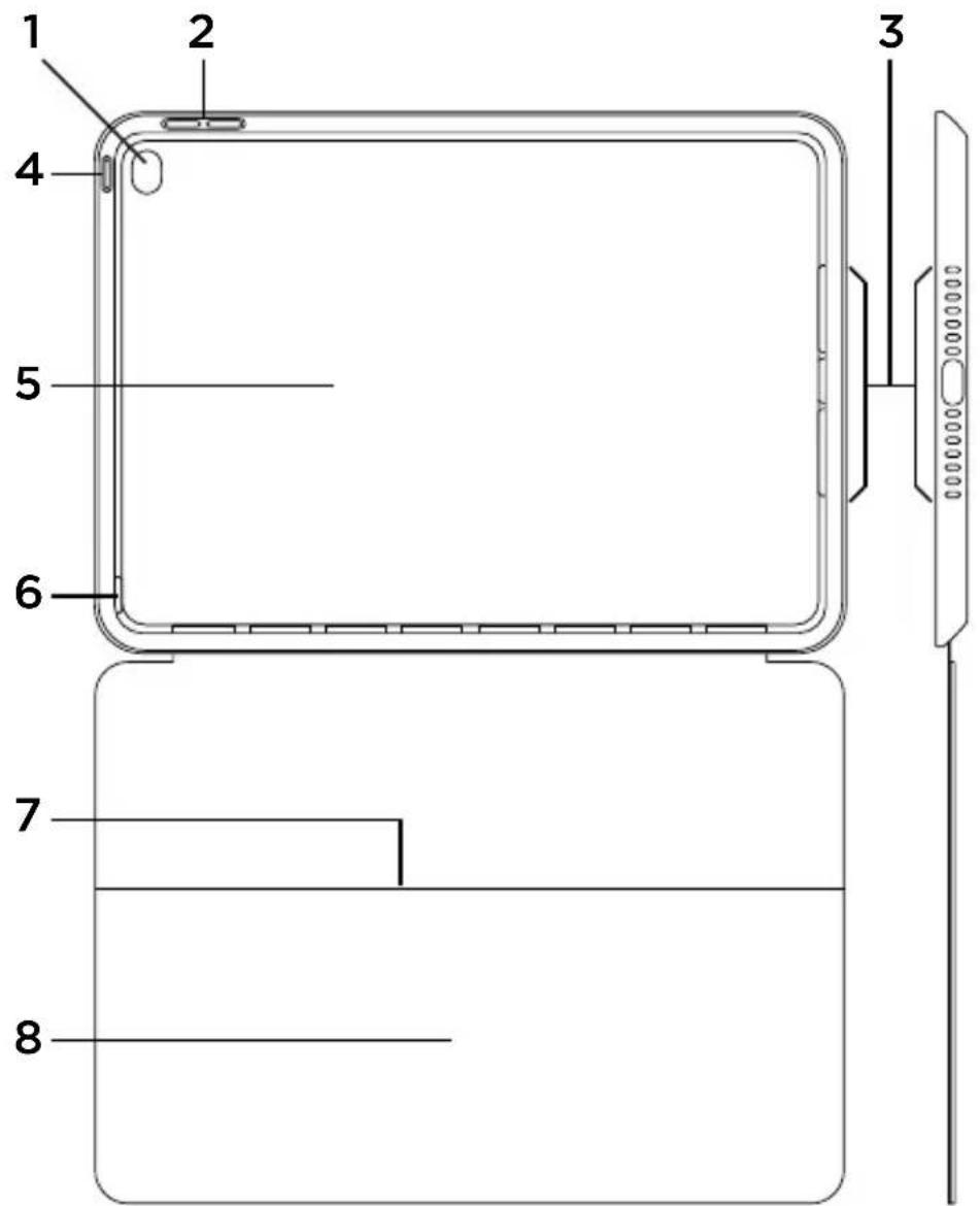 LOGITECH AnyAngle - Vianmääritys - 1