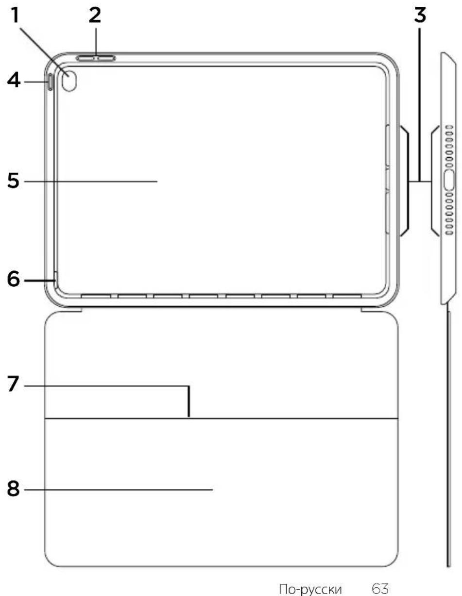 LOGITECH AnyAngle - Pouon Tnc Onkoc - 2