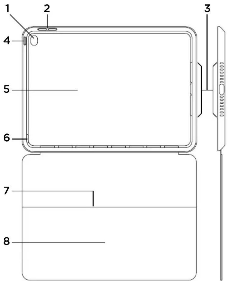 LOGITECH AnyAngle - 1