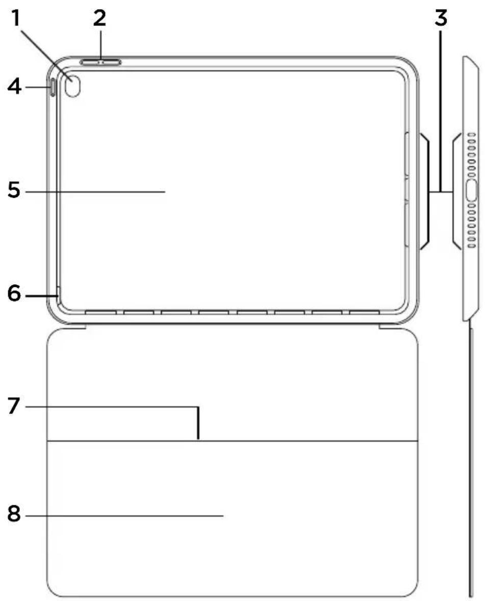 LOGITECH AnyAngle - Panorama del prodotto - 1
