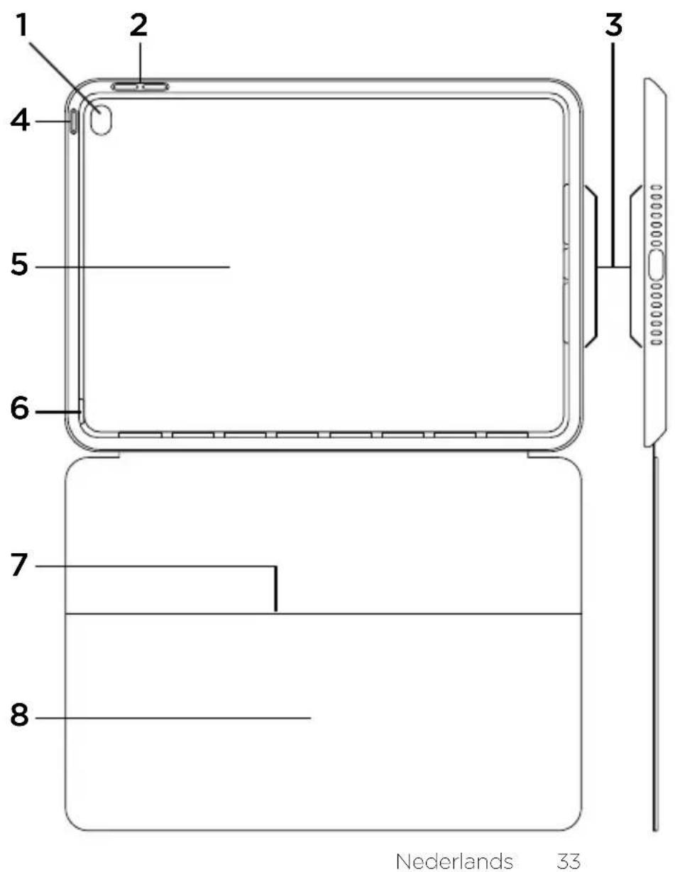 LOGITECH AnyAngle - Dépannage - 1