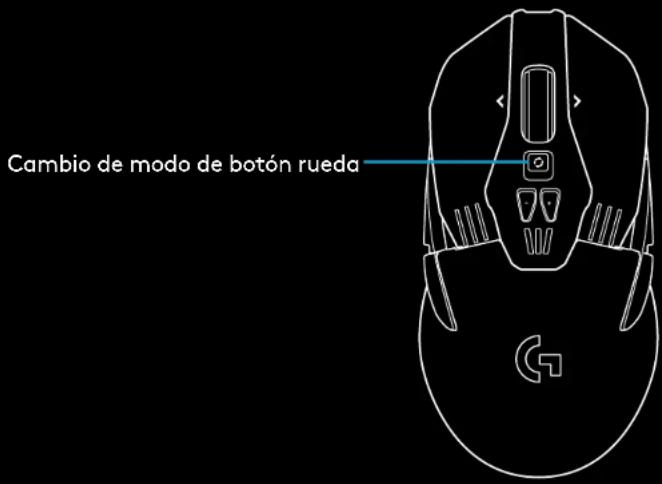 Cambio de modo de botón rueda