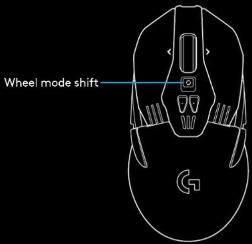 Wheel mode shift