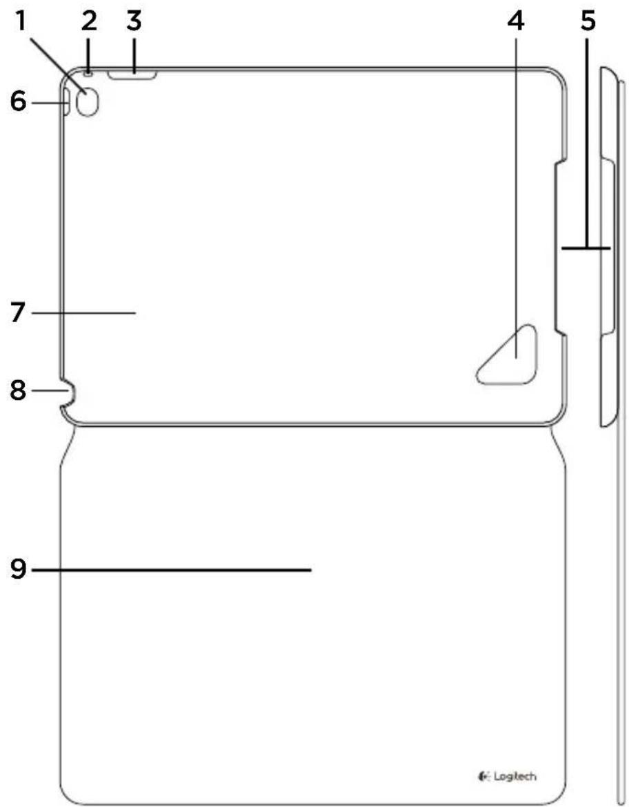 LOGITECH Hinge - A termék ismertétése - 1
