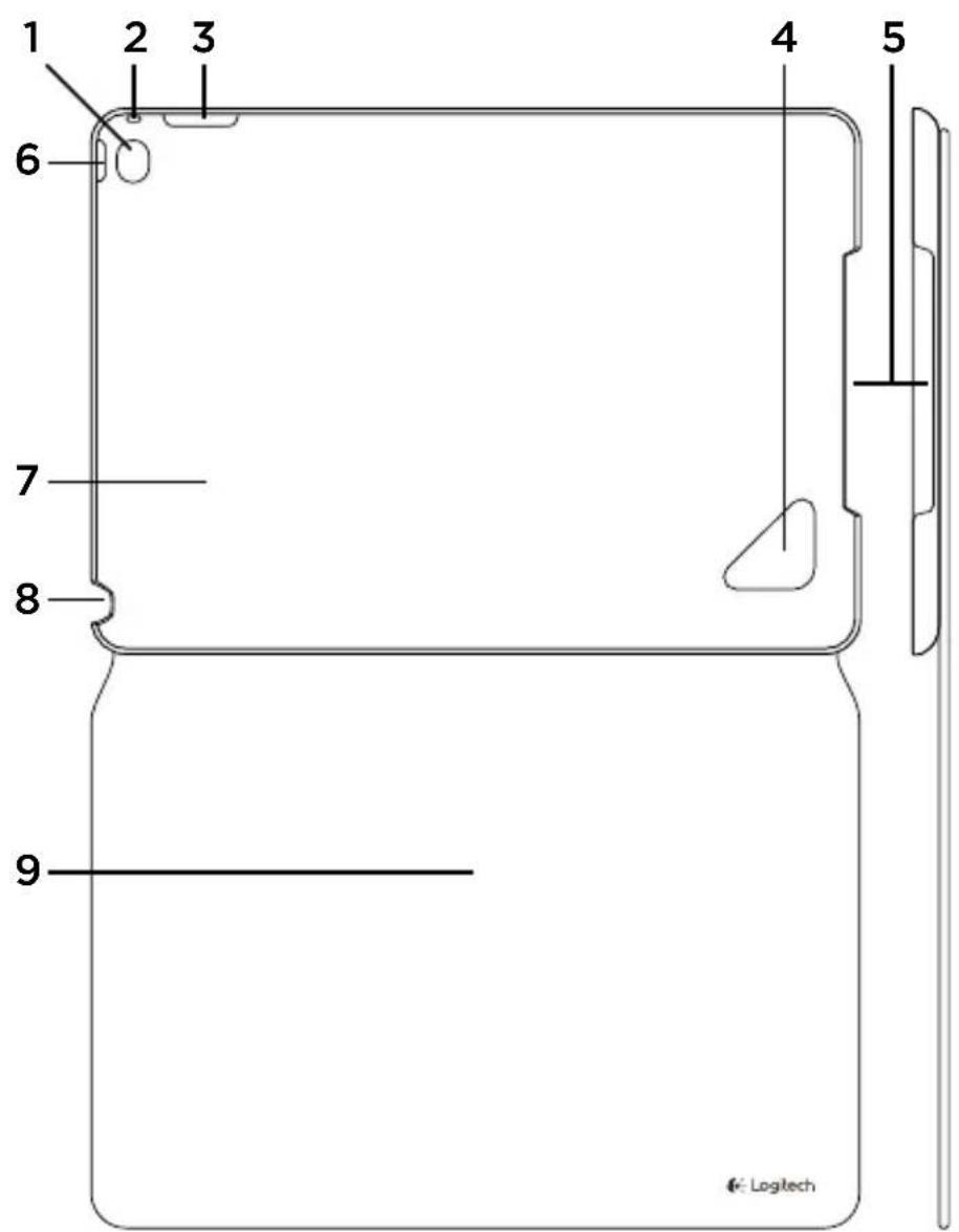 LOGITECH Hinge - Problemen oplossen - 1
