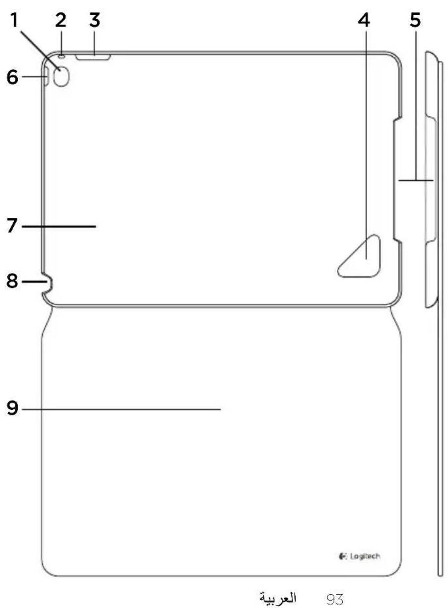 LOGITECH Hinge - Sorun giderme - 1