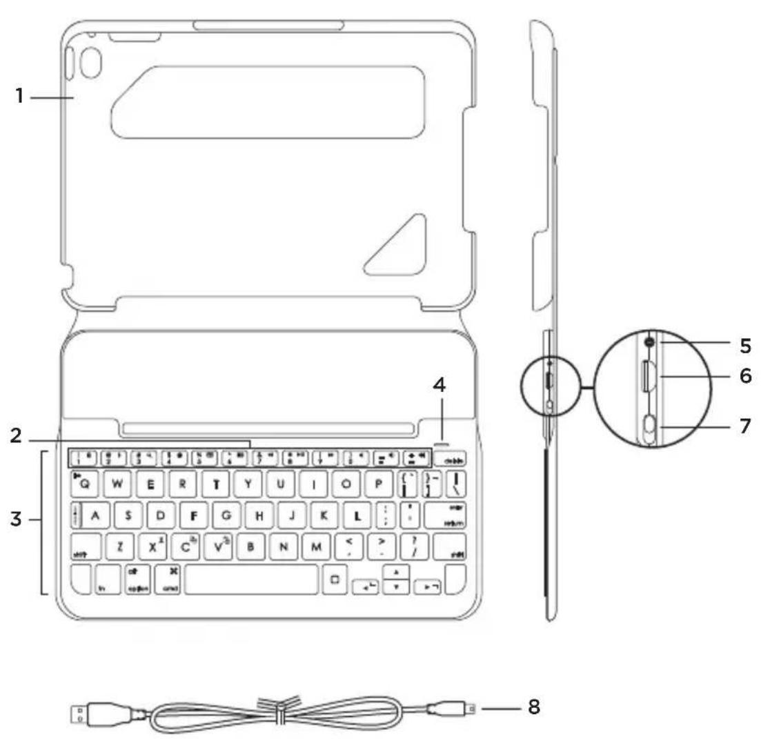 LOGITECH Canvas - Klavye çalışmıyor - 1