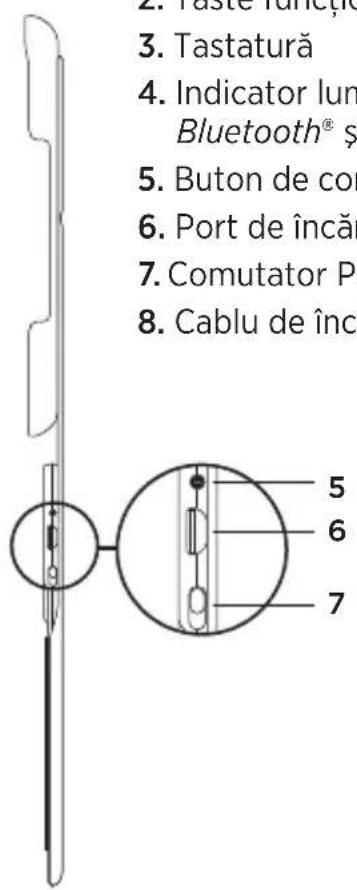 LOGITECH Canvas - Familiarizați-vă cu produsul - 2