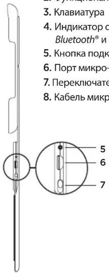 LOGITECH Canvas - Знакомство с продуктом - 2