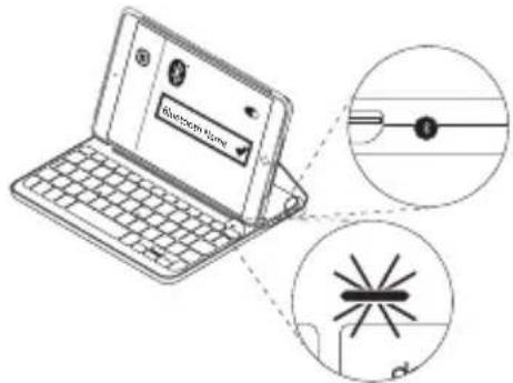LOGITECH Canvas - Підключення до іншого пристрою iPad mini - 1