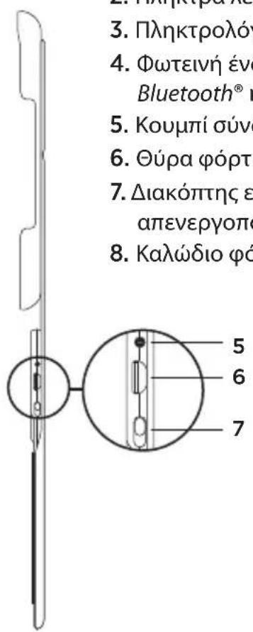 LOGITECH Canvas - Γνωριμία με το προϊόν - 2