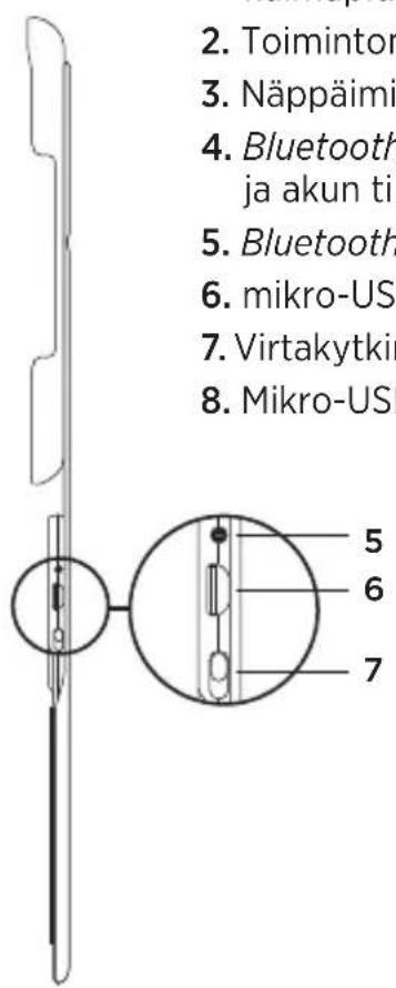 LOGITECH Canvas - Tunne tuotteesi - 2