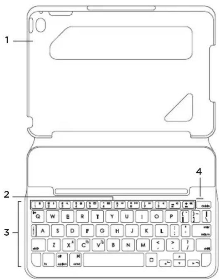 LOGITECH Canvas - Présentation du produit - 1
