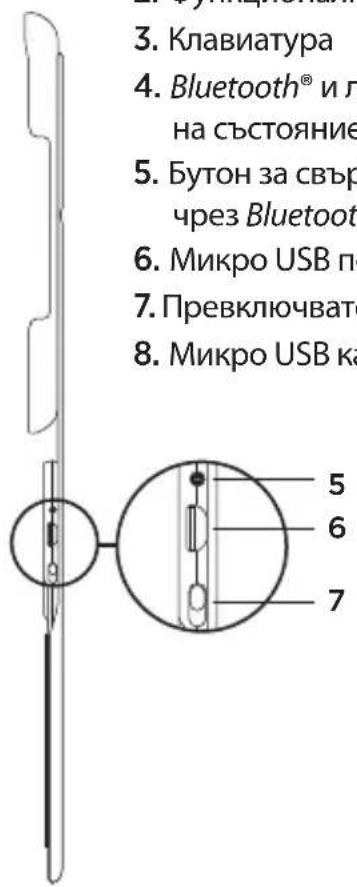 LOGITECH Canvas - Запознайте се със своя продукт - 2