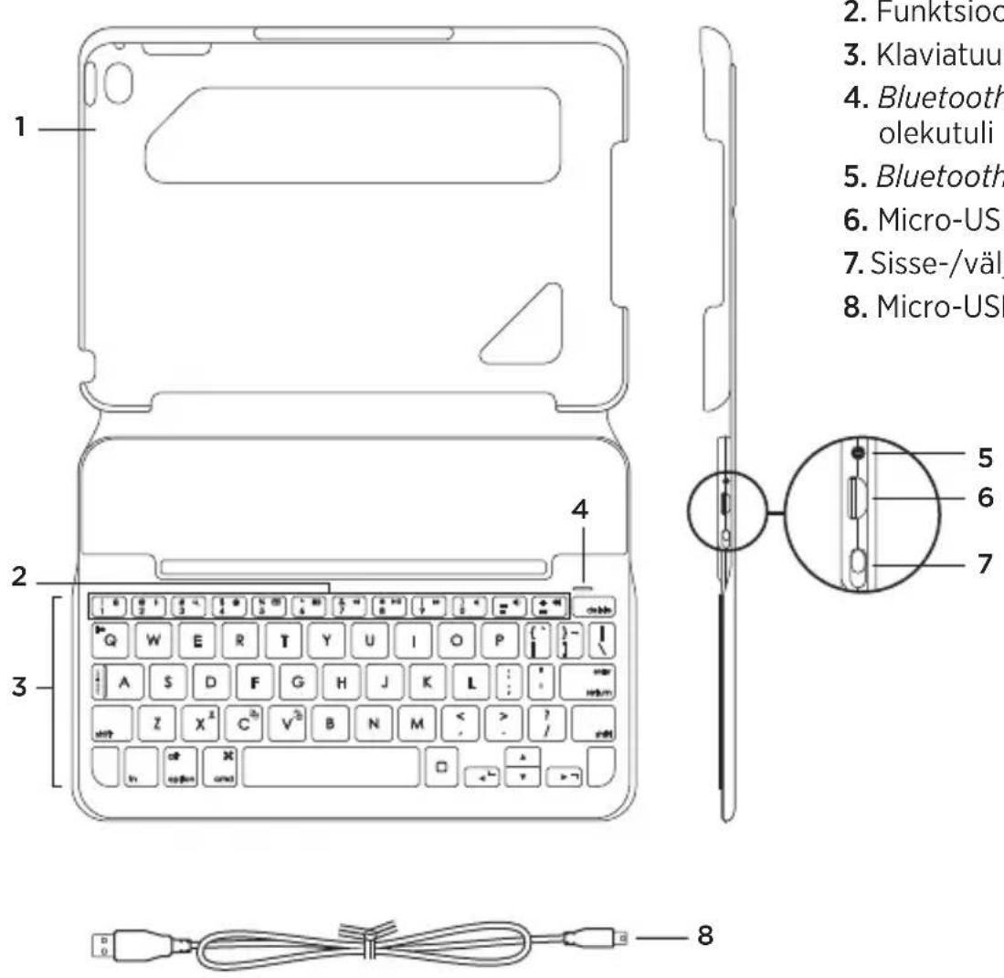 LOGITECH Canvas - Toote tutvustus - 1