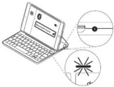 LOGITECH Canvas - Verbinden mit einem anderen iPad mini - 1