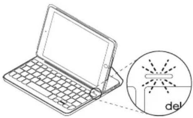LOGITECH Canvas - Stockage de votre iPad mini lors de vos déplacements - 2