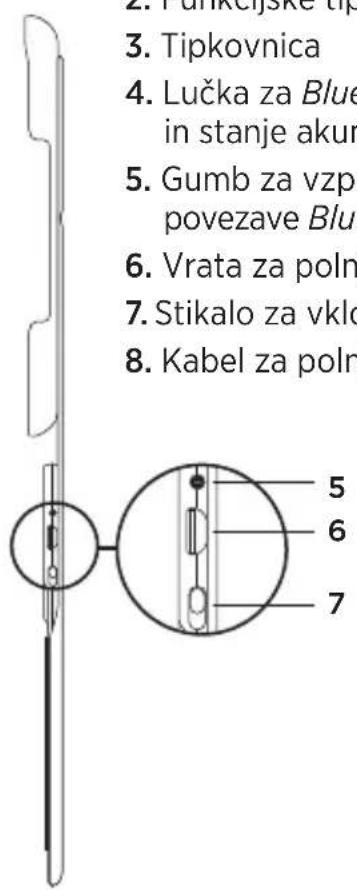 LOGITECH Canvas - Spoznajte izdelek - 2