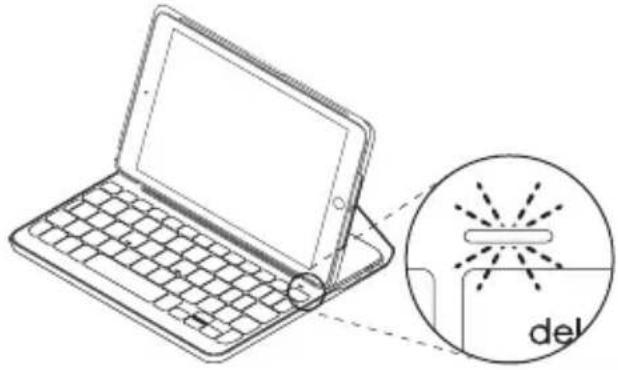 LOGITECH Canvas - Status light indicators - 1