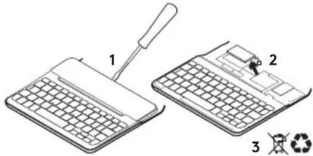 LOGITECH Canvas - iPad mini-ת - 20