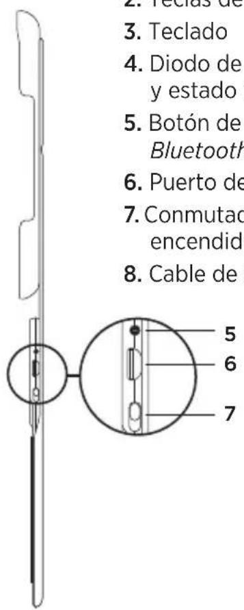 LOGITECH Canvas - Componentes del producto - 2